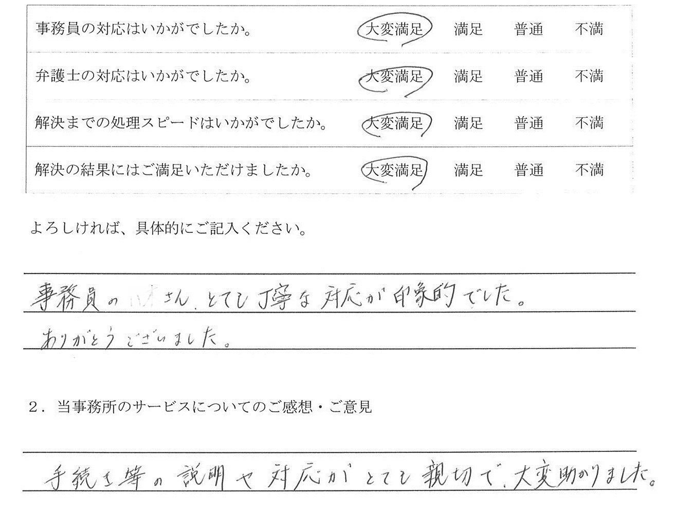 愛知県名古屋市M様のご感想　（自己破産） : 「事務員さん、とても丁寧な対応が印象的でした。ありがとうございました」

「手続き等の説明や対応がとても親切で、大変助かりました」