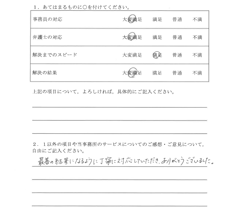 春日井市30代女性（債務整理）の依頼者様の声 : 最善の結果になるように丁寧に対応していただき、ありがとうございました。