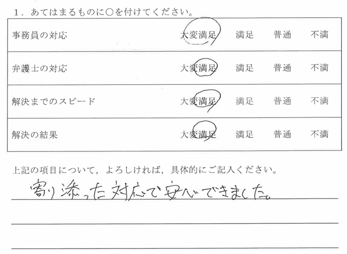 春日井市30代男性（自己破産）の依頼者様の声 : 寄り添った対応で安心できました。