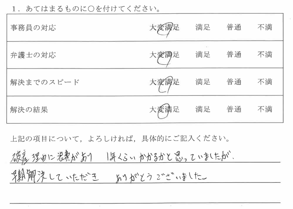 春日井市30代男性（自己破産）の依頼者様の声 : 破産理由に浪費があり１年くらいかかるかと思っていましたが、早期解決していただきありがとうございました。