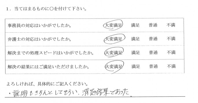 依頼者の声・平成23年・名古屋市・５０代男性・任意整理