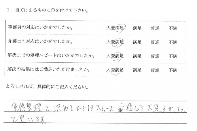 依頼者の声・平成23年・清州市・４０代男性・任意整理