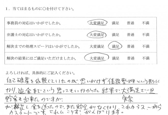 依頼者の声・平成22年・名古屋市・６０代男性・任意整理