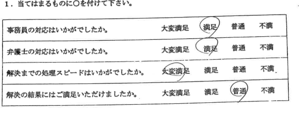 依頼者の声・名古屋市４０代男性・不貞慰謝料（被請求）2